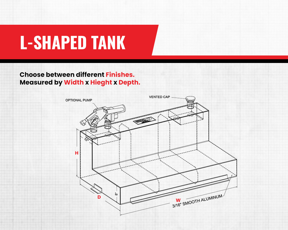 Why I Installed an L Shaped Fuel Transfer Tank in My Truck - Mind4Survival