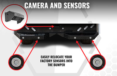 camera-sensors for service body